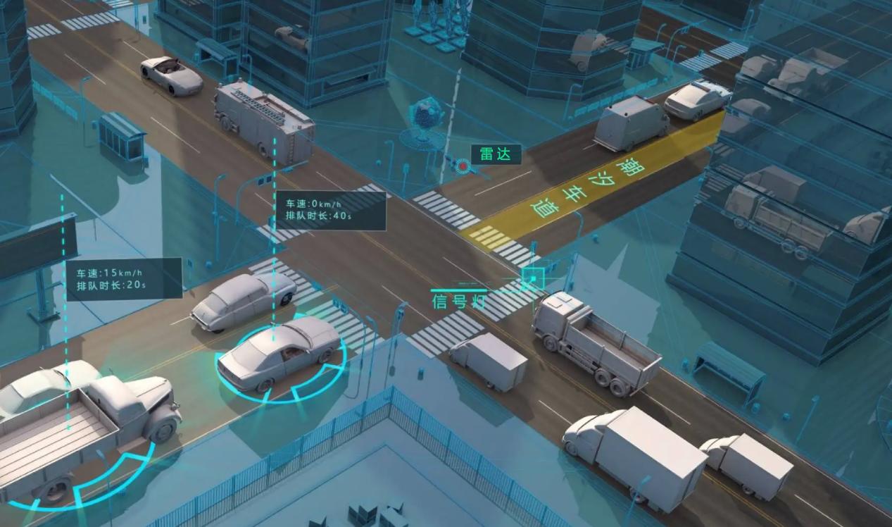 基于雷達的交叉口全息感知系統